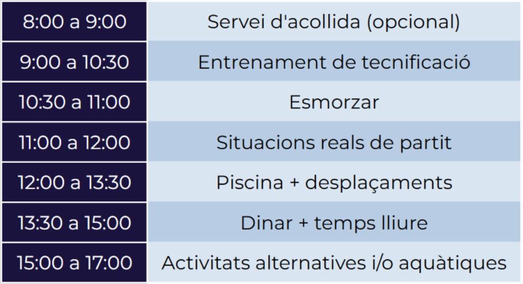 Campus Futbol Estiu
